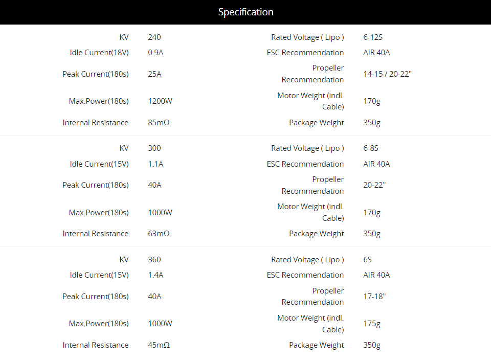 T-motor Mn501-s Ip45 Waterproo - đánh giá và giá Drone Rc Accessories