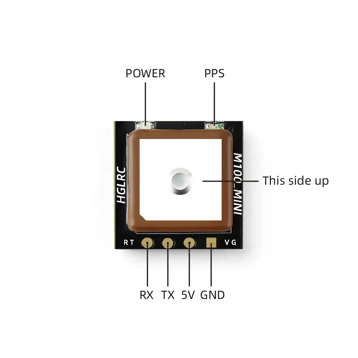 HGLRC M100 MINI GPS Module M10 - đánh giá và giá Analog Fpv Transmitter